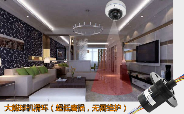 球機滑環