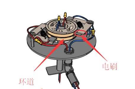 滑環原理圖